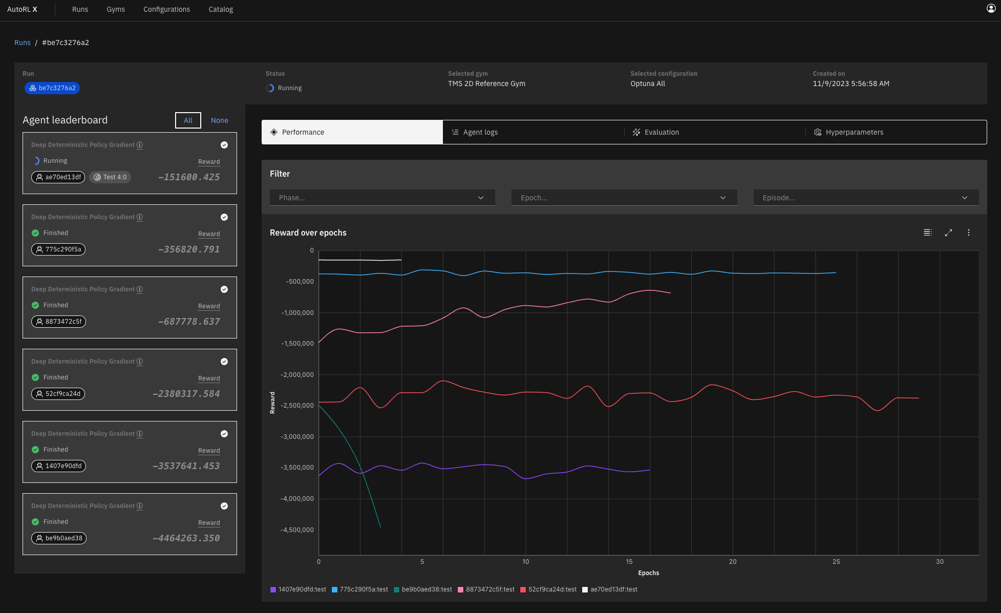 Screenshot of the AutoRLX Dashboard showcasing an agent leaderboard and real-time progress comparison